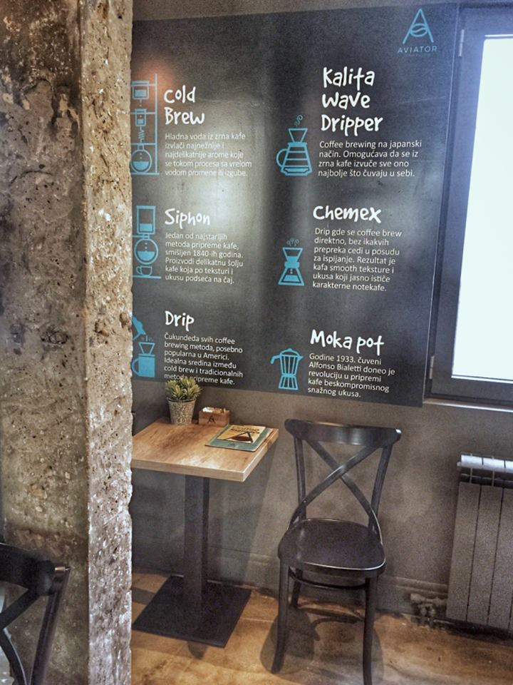 Aviator Coffee Explorer 9